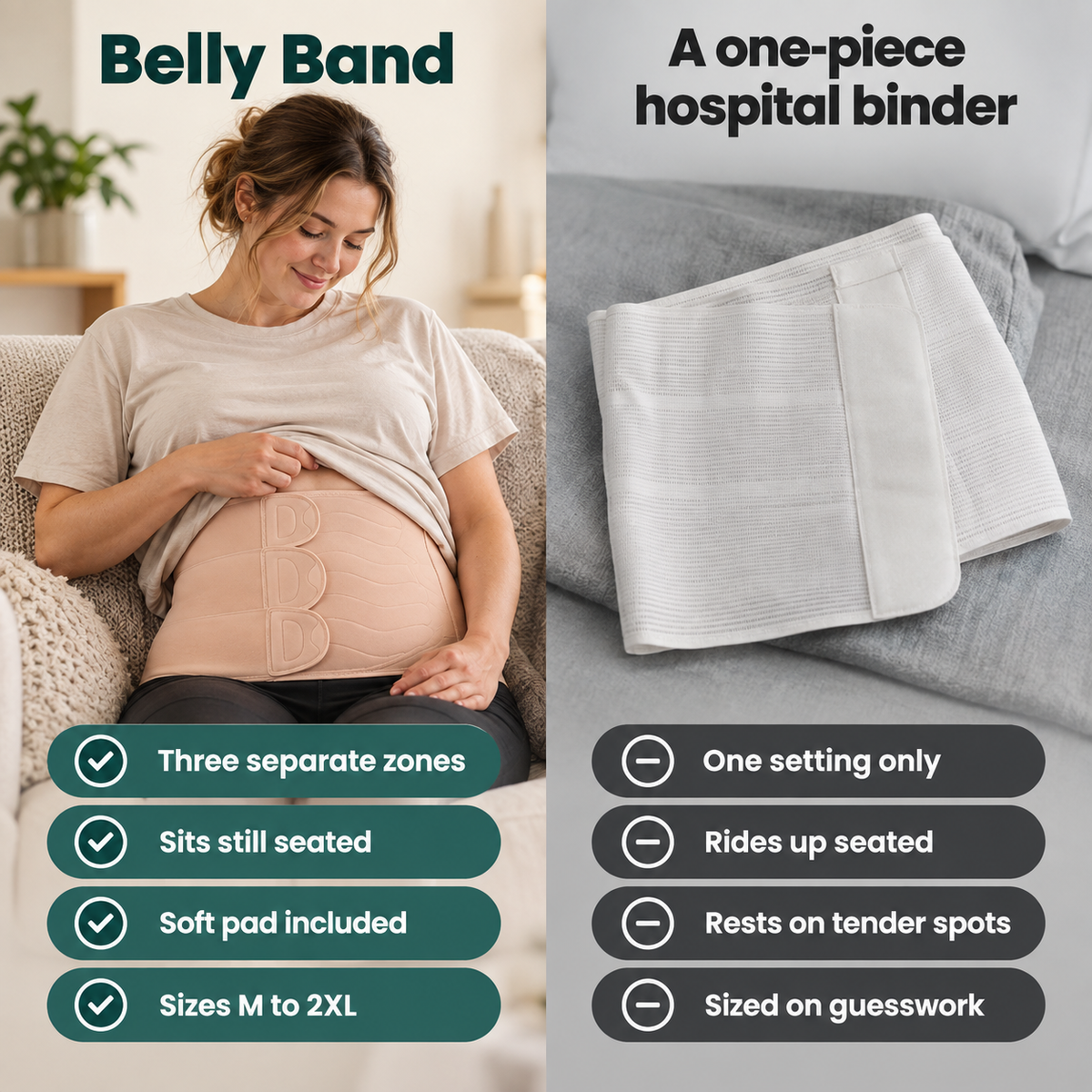 Why one tight band does not do the job