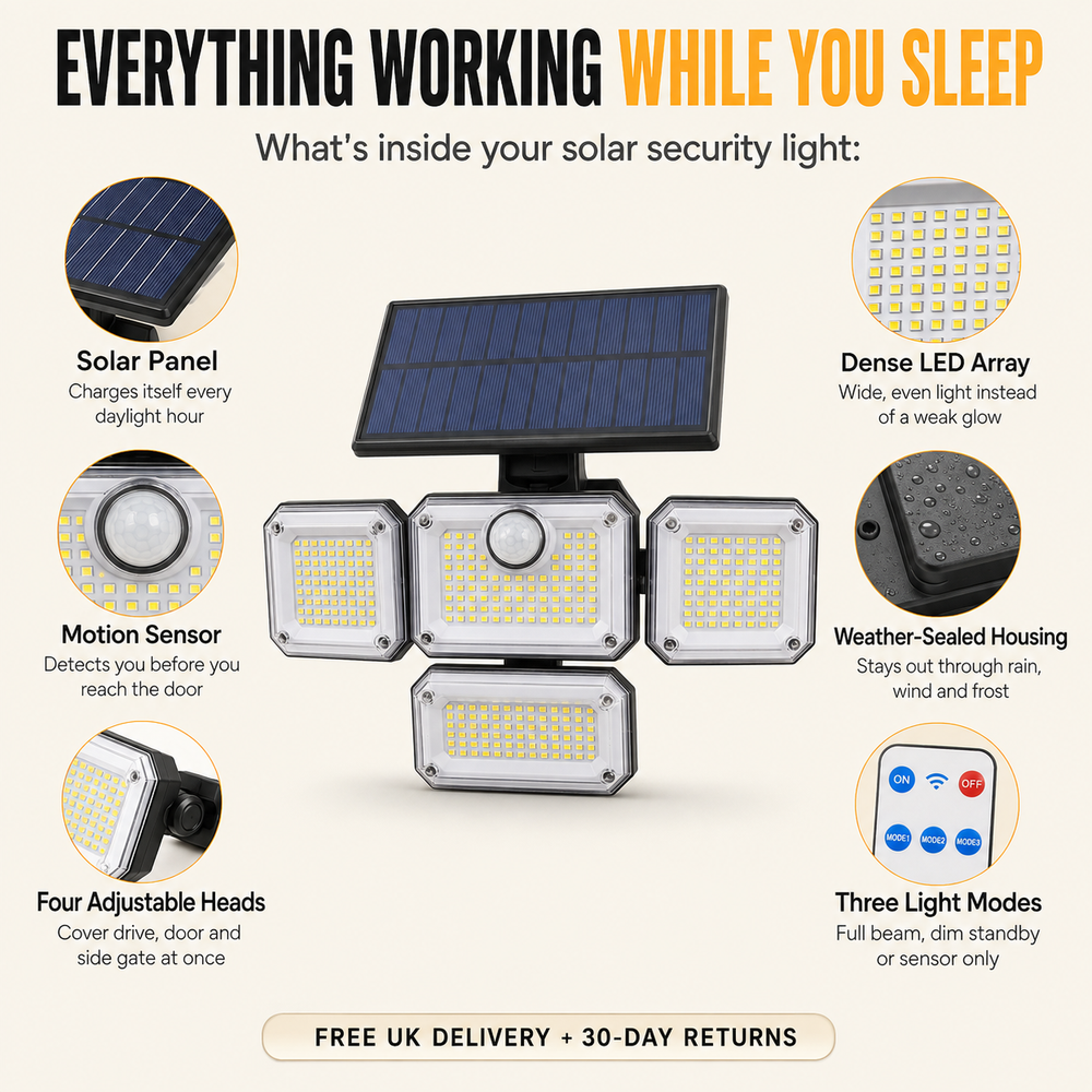 Solar Motion Sensor Outdoor Light - Light around your home, without a single cable
