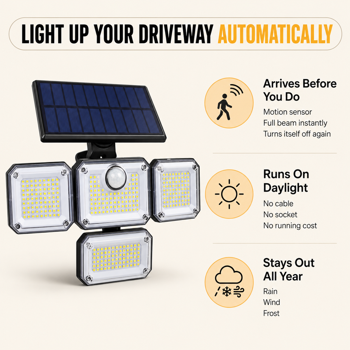 Solar Motion Sensor Outdoor Light - Light around your home, without a single cable