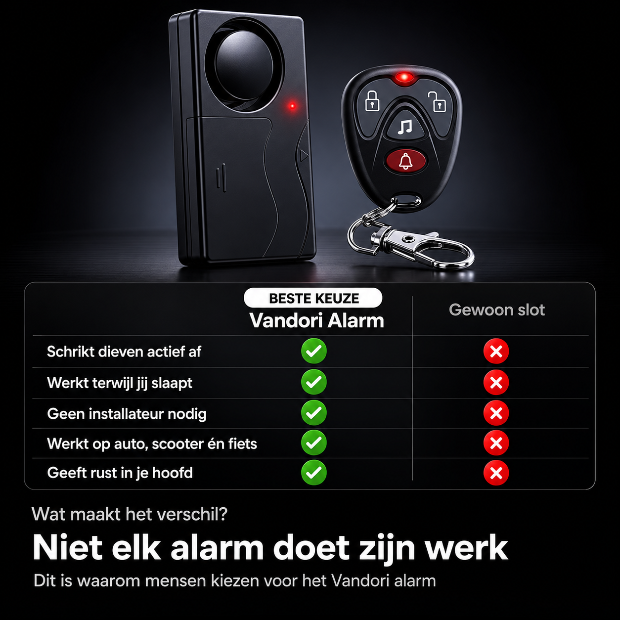 Draadloos Voertuigalarm - Slaap gerust, wetende dat jouw auto beschermd is