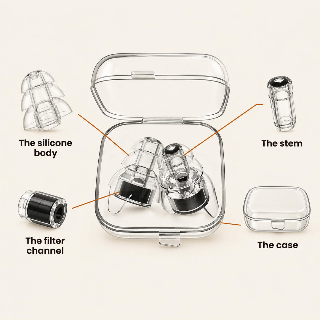 Parts of the Vandori Fidelity Earplugs