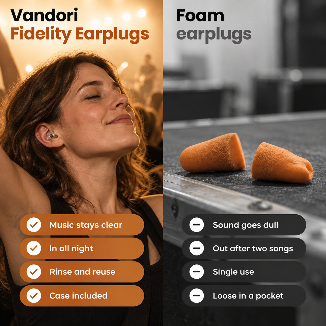 Filtered earplugs against foam plugs