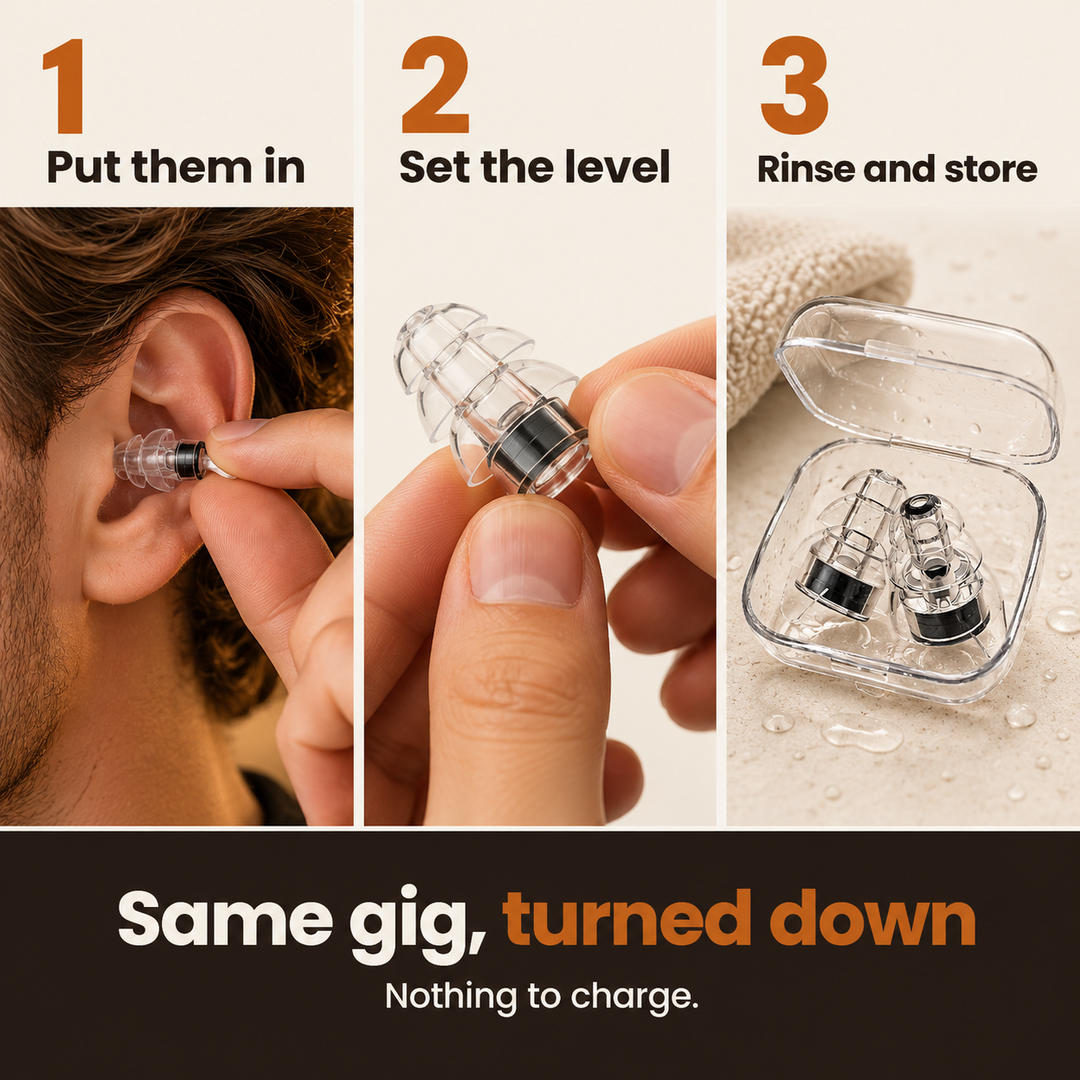 The three steps to using them