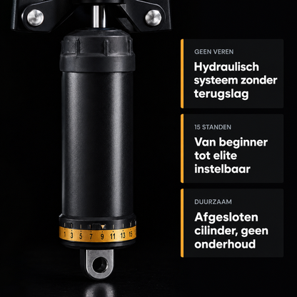 PowerGrip Arm Trainer – Voor een sterker bovenlichaam zonder de sportschool