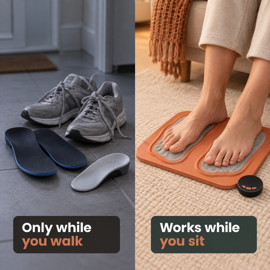 FootEase Mat - how it works, old versus new