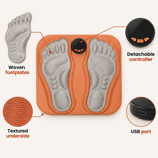 FootEase Mat - what is in the box