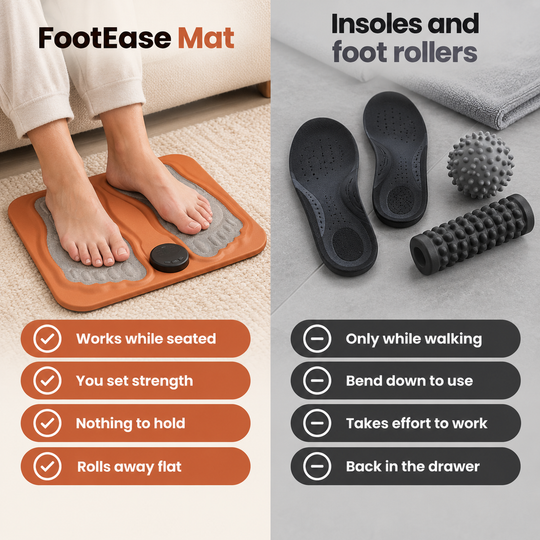 FootEase Mat compared with insoles and foot rollers