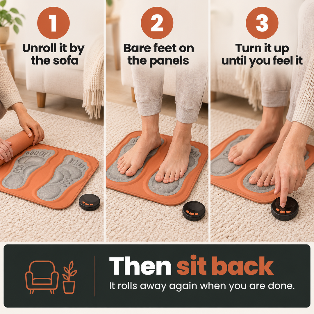 FootEase Mat - three steps to use
